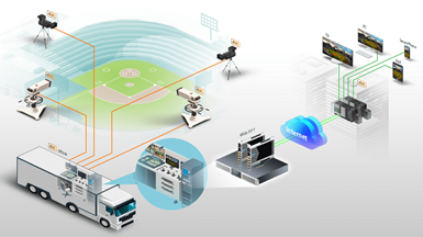 Delivering Smooth 4K Live Streaming Solution for Sports